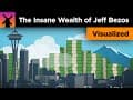 The Insane Scale of Jeff Bezos' Wealth Visualized